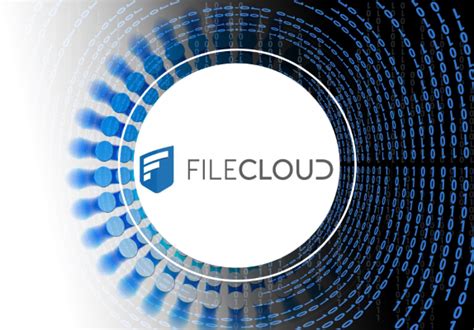 filecloud|FileCloud – Hyper.